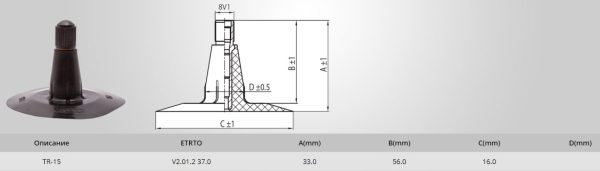 Камера 12-16,5 Kabat TR15